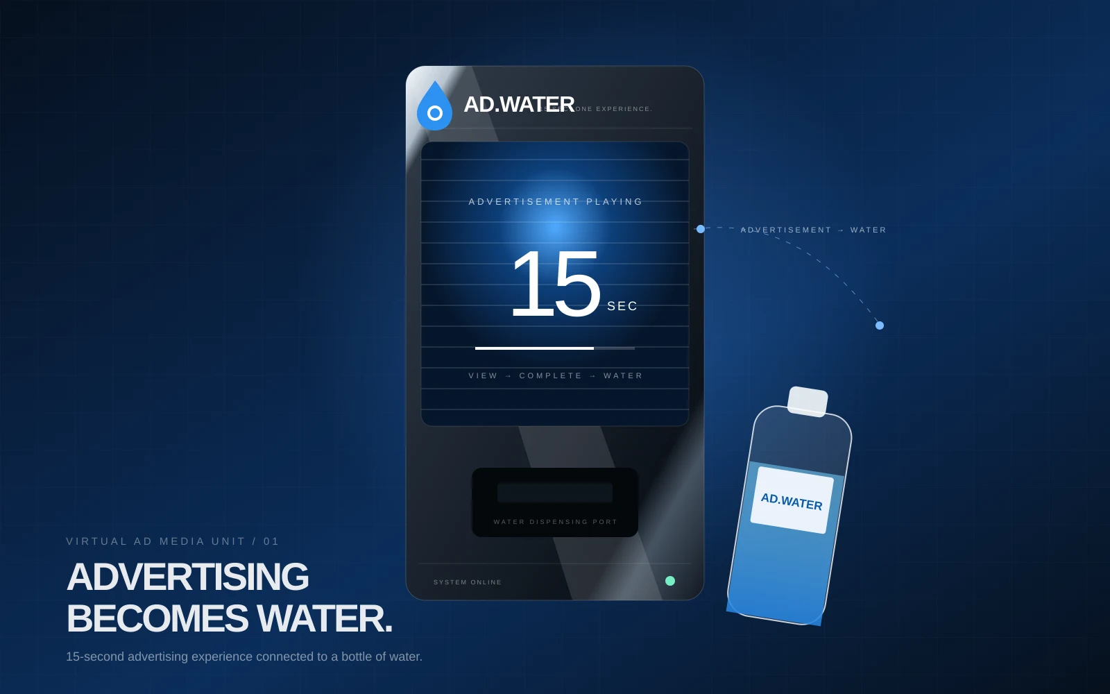 ADWATER仮想コンセプト
